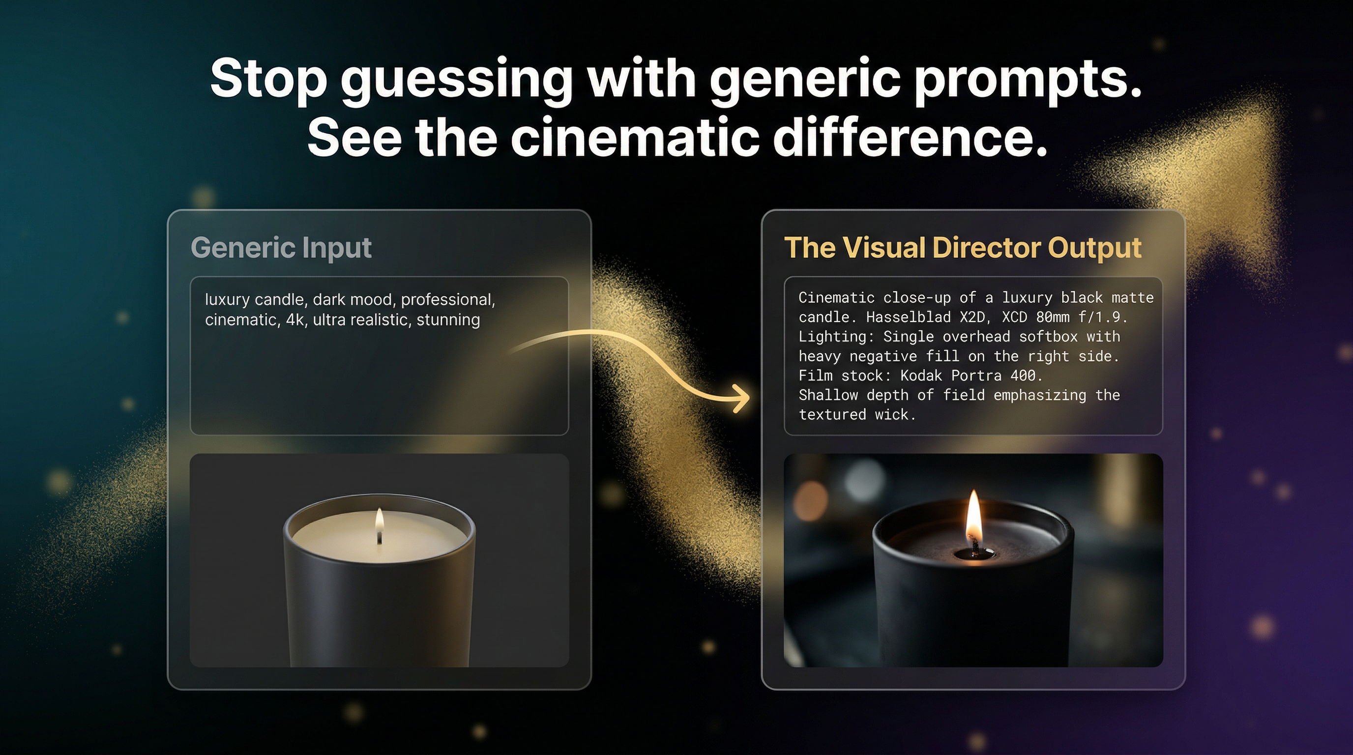 Comparison of a generic candle prompt versus a detailed Visual Director prompt